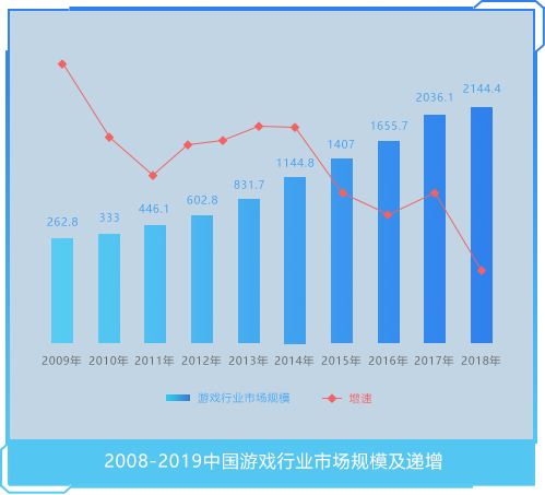 爱游戏(ayx)网站首页